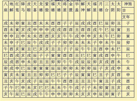 飞刃 神煞|八字飞刃是什么意思 飞刃在八字中代表什么意思